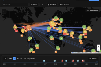 Influence Atlas