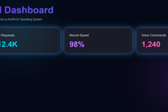 AURA AI OS — Futuristic AI Operating System Dashboard