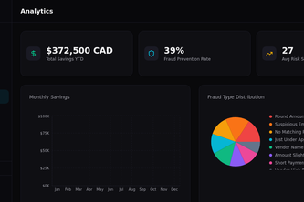 InvoiceGuard: Intelligent Invoice Verification