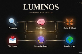 LUMINOS - Illuminate Your Thinking