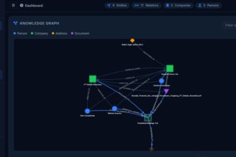 FinAgent — B2B KYC & Due Diligence AI