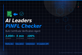 AI Leaders PINFL Checker