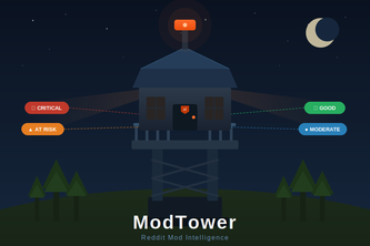 ModTower