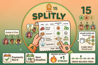 Splitly