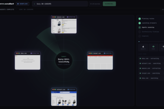 swarmwallet