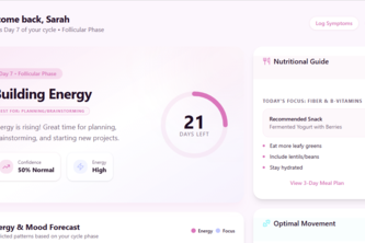 CycleSync
