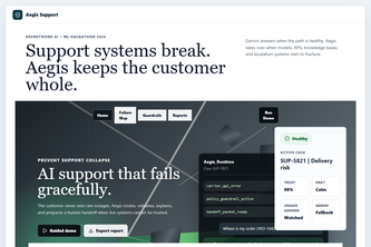 Aegis Support
