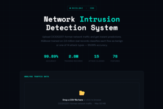 ShieldAI - Network Intrusion Detection System