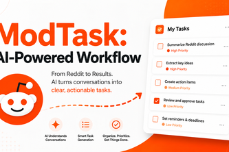 ModTask: Collaborative Workflow for Reddit Communities