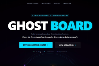 GhostBoard