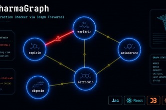 PharmaGraph