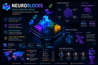 NeuroBlocks