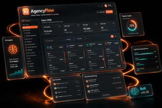 AgencyFlow — Agency Management OS