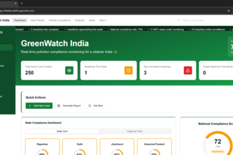 GreenWatch India