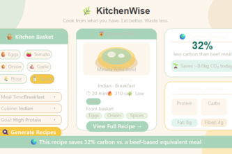 KitchenWise