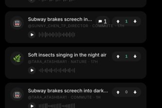Frequencies