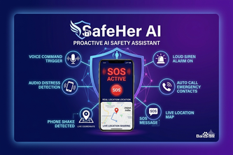 SafeHer AI