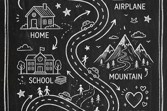 LifeMap