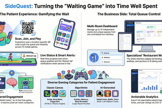 SideQuest - Turning wait time into time well spent