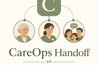 CareOps Handoff