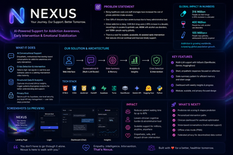 Nexus