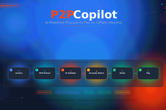 P2P Copilot — AI-Powered Procure-to-Pay Pipeline