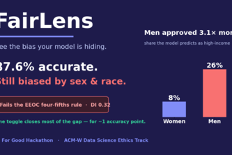 FairLens - see the bias your model is hiding