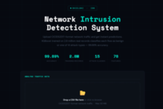 ShieldAI - Network Intrusion Detection System
