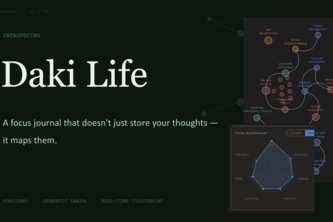 daki-life