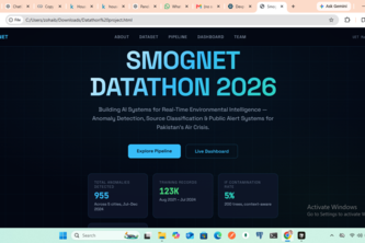 smognet datathon