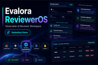 Evalora ReviewerOS