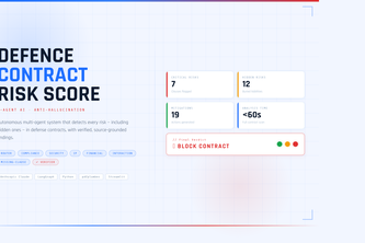 DEFENCE CONTRACT RISK SCORE