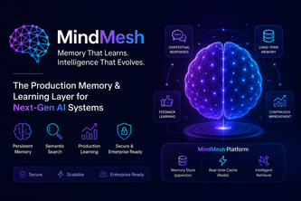 MindMesh