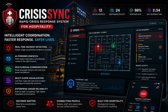 CrisisSync-Rapid-Crisis-Response-System-for-Hospitality