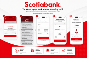 Scotia UGC