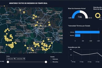 Sistema Inteligente de Predicción de Incendios Forestales