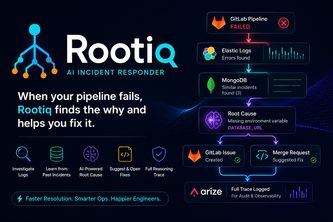 Rootiq — DevOps Intelligence Agent (AI Incident Responder)