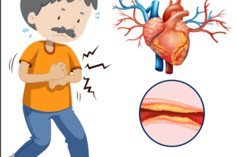 heart disease Prediction 