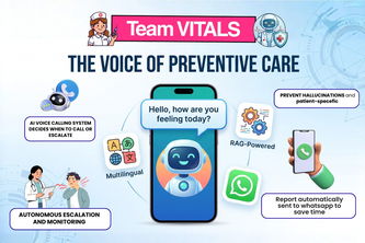 Vitals for Devnetwork
