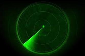 Repost Radar