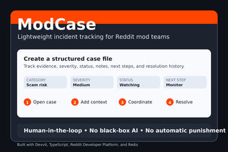 ModCase
