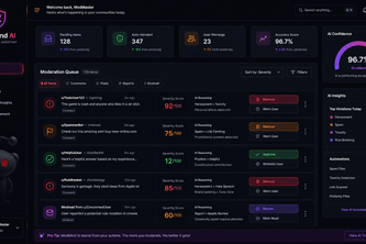 ModMind AI World's First AI Moderation Intelligence Platform