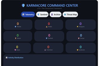 KarmaCoreOS