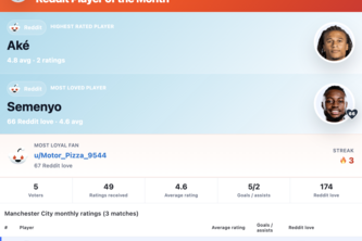 Match review Autopilot