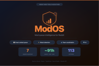 ModOS