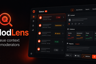 ModLens