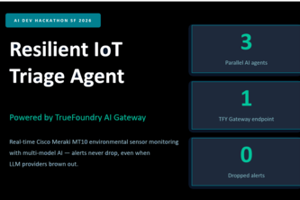 Cisco Meraki IoT Sensor Triage Agent - Resilent by Design 