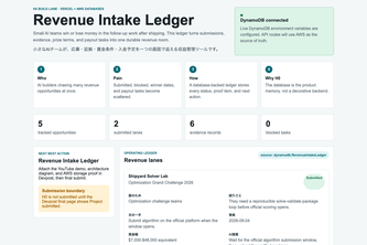 Revenue Intake Ledger