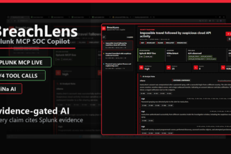 BreachLens - Splunk MCP SOC Copilot