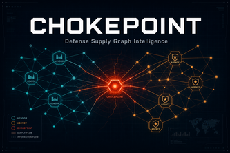 Chokepoint